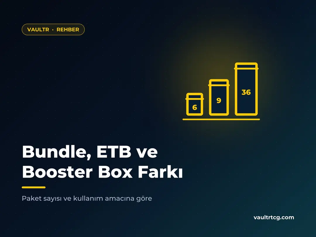 Blog post: Booster Bundle, ETB ve Booster Box Arasındaki Fark Nedir?